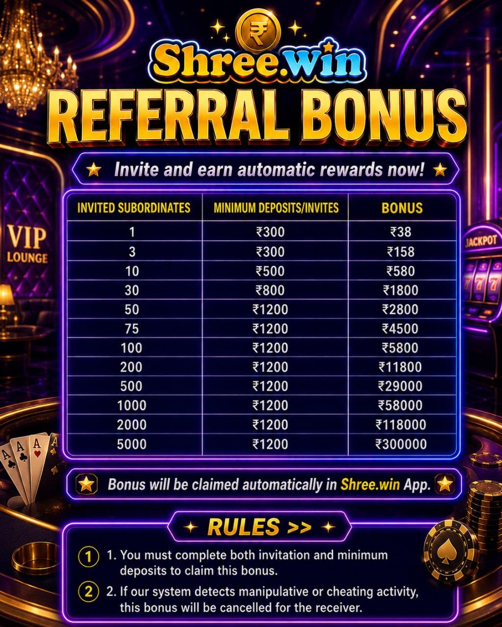 Referral bonus offer — invite friends, earn rewards