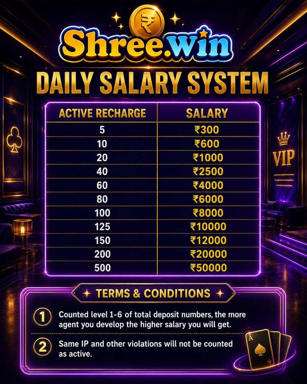 Daily salary system — earn every day
